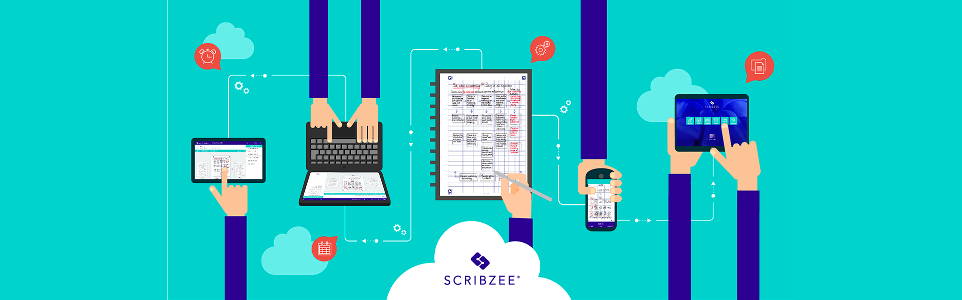 Application SCRIBZEE, gestion des notes manuscrites